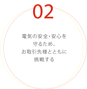 電気の安全・安心を守るため、お取引先様とともに挑戦する