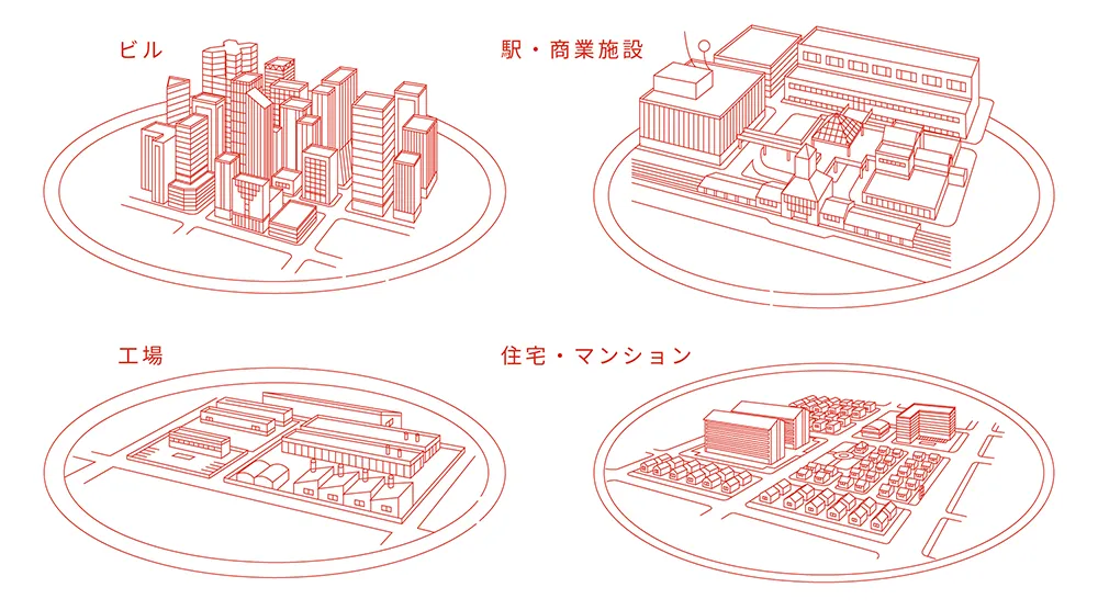 各種設備
